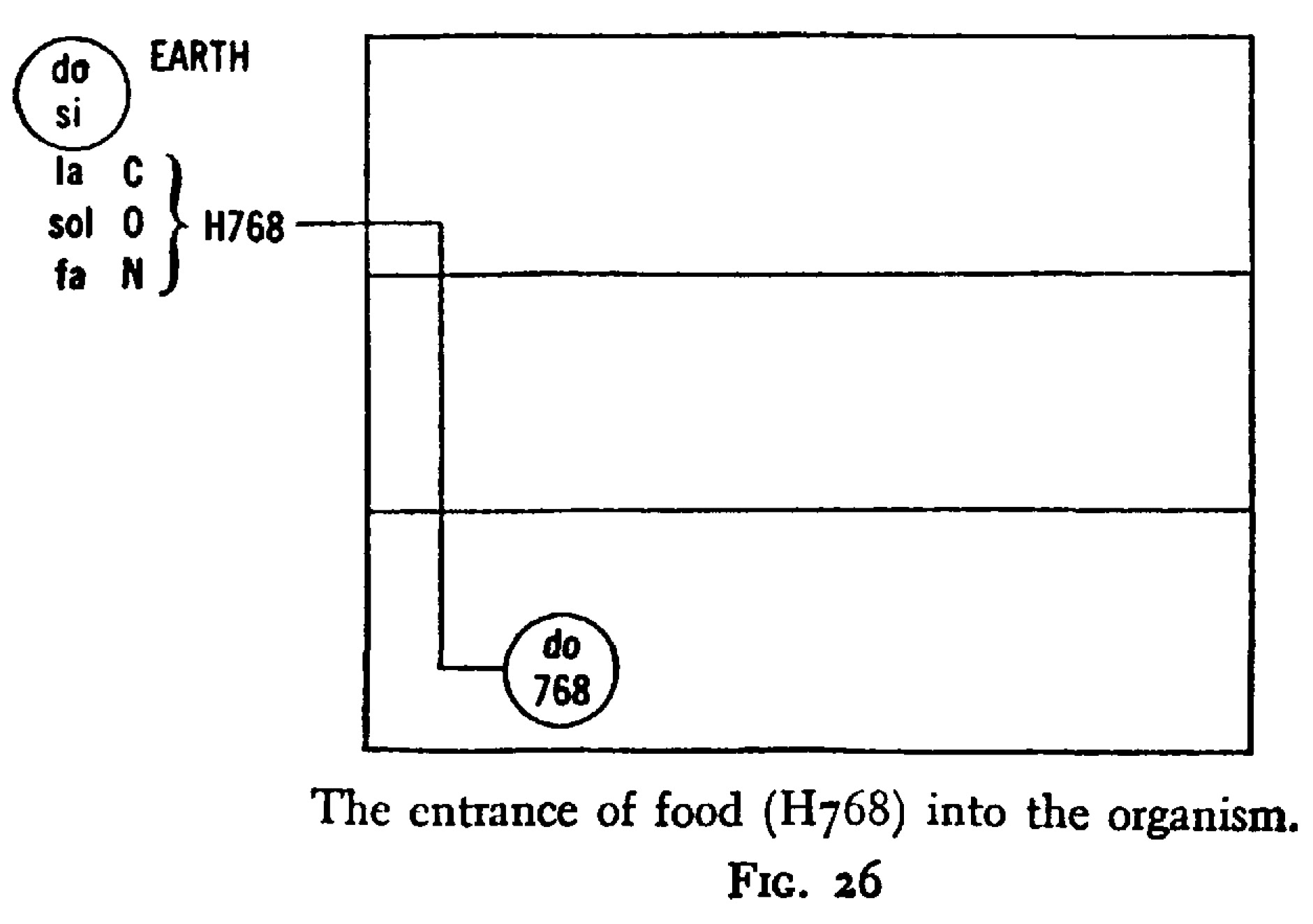 fig 26 from in search of the miraculous